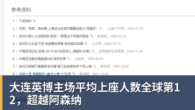 NBA下注大连英博主场平均上座人数全球第12，超越阿森纳