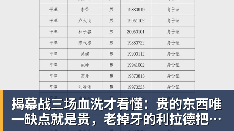 NBA下注揭幕战三场血洗才看懂：贵的东西唯一缺点就是贵，老掉牙的利拉德把“养老”俩字当场撕了