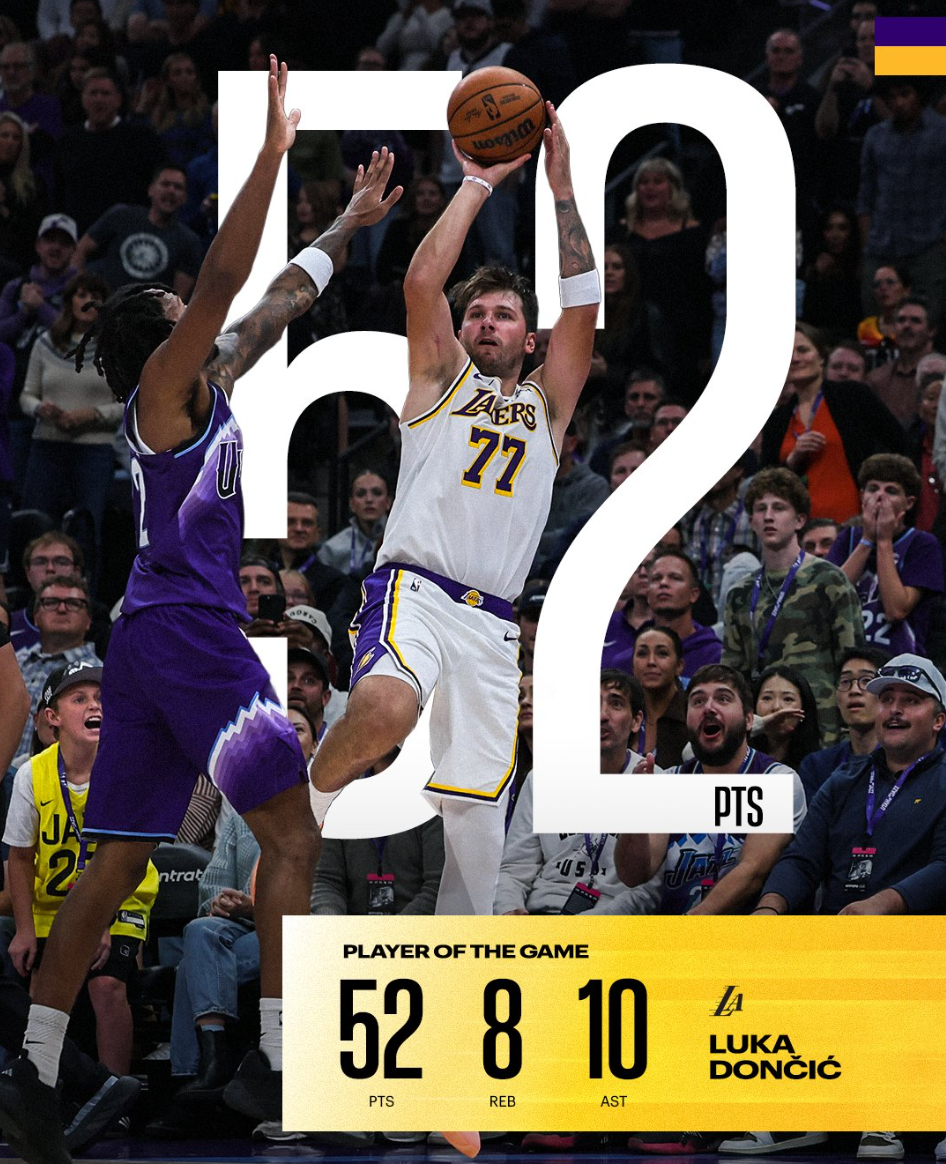 NBA下注东皇归位!轰52+10+8+8三分创九纪录喜笑颜开 美媒:无法阻挡
